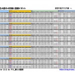 Pivot_2012_1123_P1