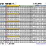 Pivot_2013_0125_P1