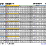Pivot_2013_0222_P1
