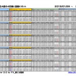Pivot_2013_0201_ページ_1