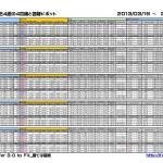Pivot_2013_0322_P1