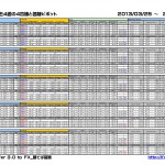 Pivot_2013_0329_P1