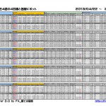 Pivot_2013_0426_P1