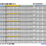 Pivot_2013_0510_P1