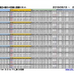 Pivot_2013_0517_P1