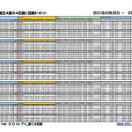 Pivot_2013_0524_P1