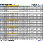 Pivot_2013_0614_P1