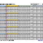 Pivot_2013_0621_P1
