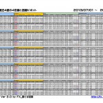 Pivot_2013_0705_P1