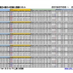 Pivot_2013_0712_P1