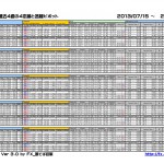 Pivot_2013_0719_P1