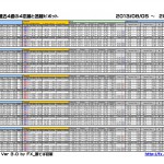 Pivot_2013_0809_P1