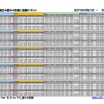 Pivot_2013_0816_P1