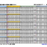 Pivot_2014_0221_P1